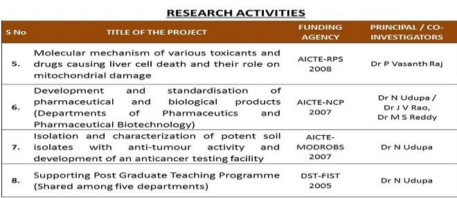 latest research paper related to biotechnology